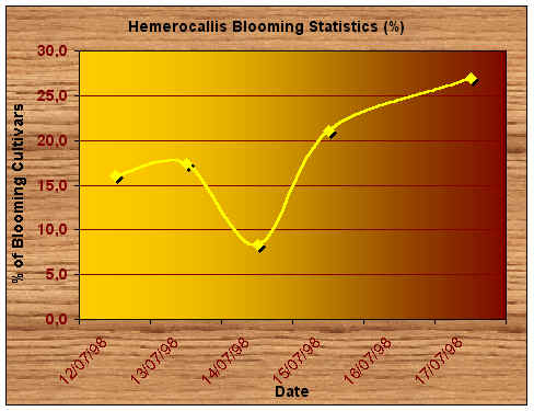 wpe3.jpg (27337 octets)
